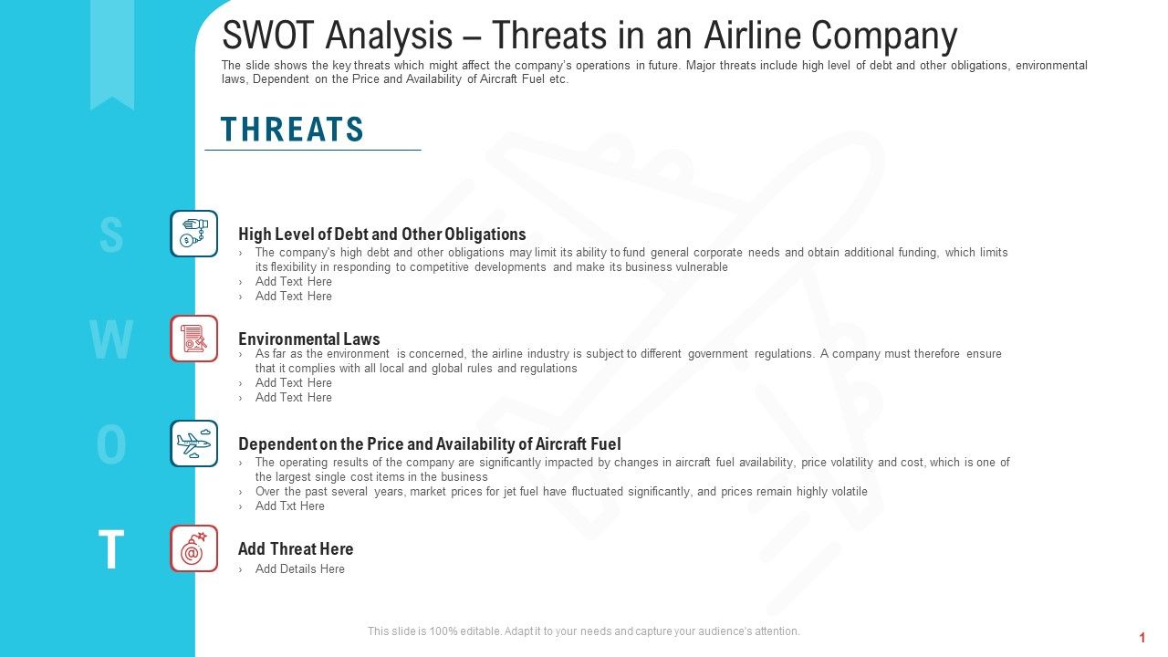SWOT_Analysis_Threats_In_An_Airline_Company_Demonstration_PDF_Slide_1.jpg