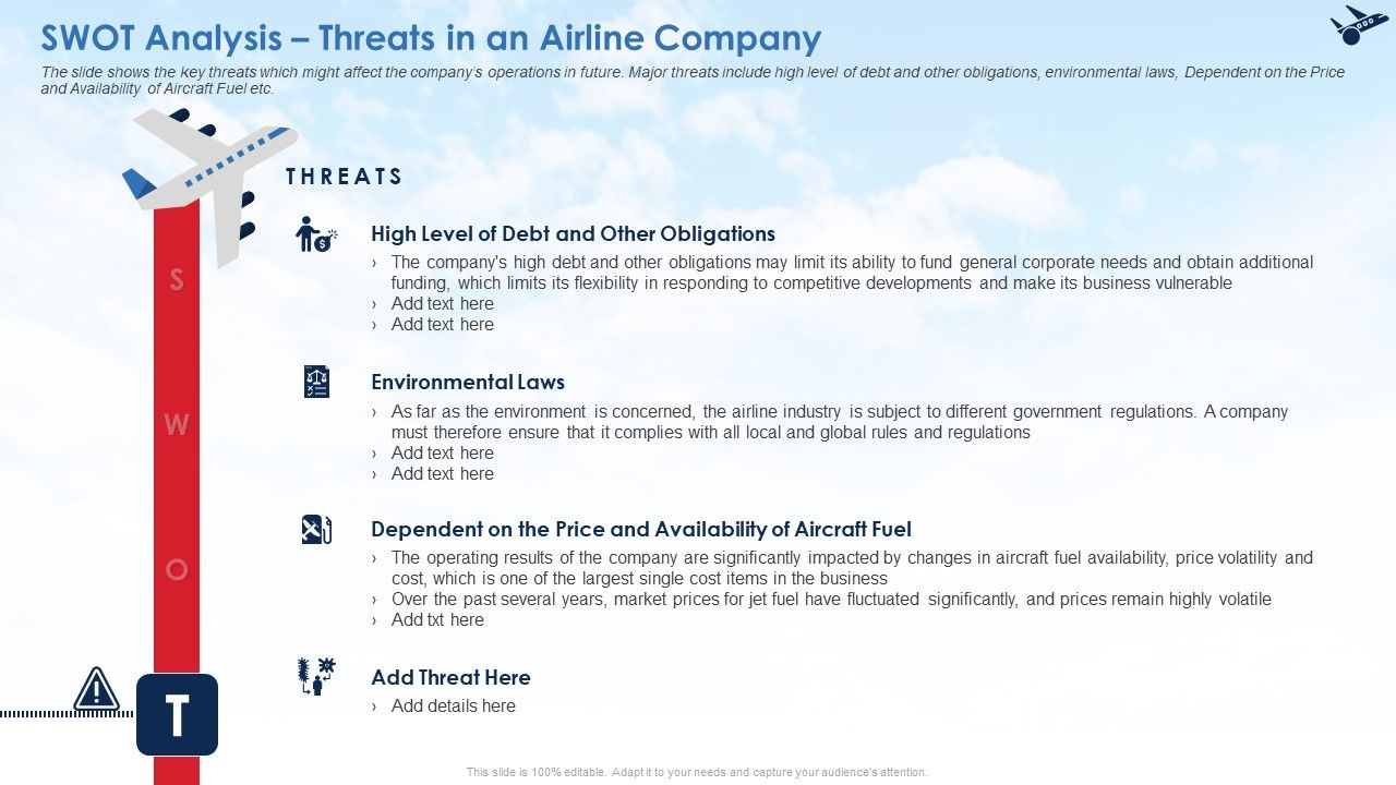 SWOT_Analysis_Threats_In_An_Airline_Company_Ppt_File_Outline_PDF_Slide_1.jpg