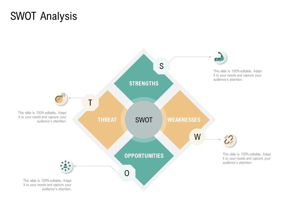 SWOT_Analysis_Virtual_Currency_Financing_Pitch_Deck_Graphics_PDF_Slide_1.jpg