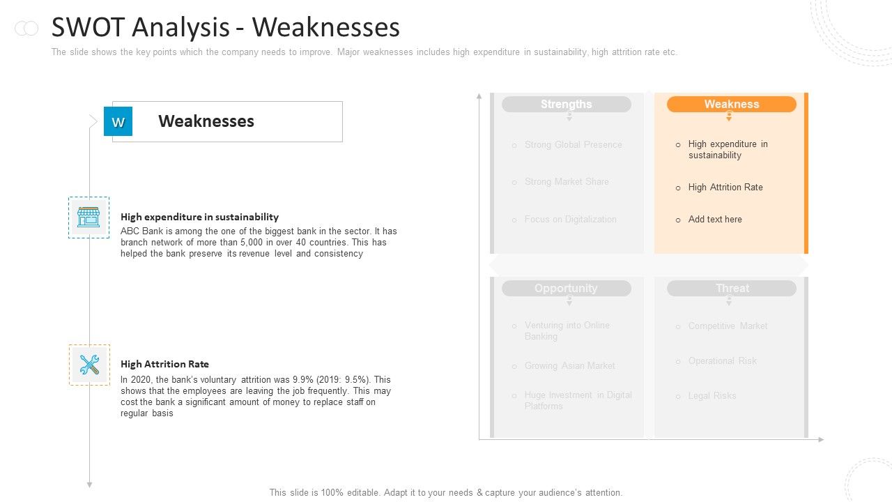SWOT_Analysis_Weaknesses_Portrait_PDF_Slide_1.jpg