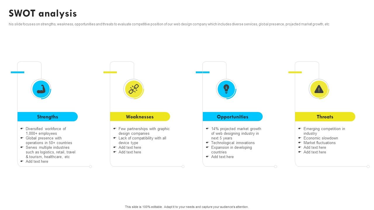 SWOT_Analysis_Web_Design_And_Development_Company_Profile_Information_PDF_Slide_1.jpg