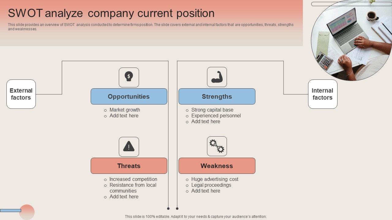 SWOT_Analyze_Company_Current_Position_Graphics_PDF_Slide_1.jpg