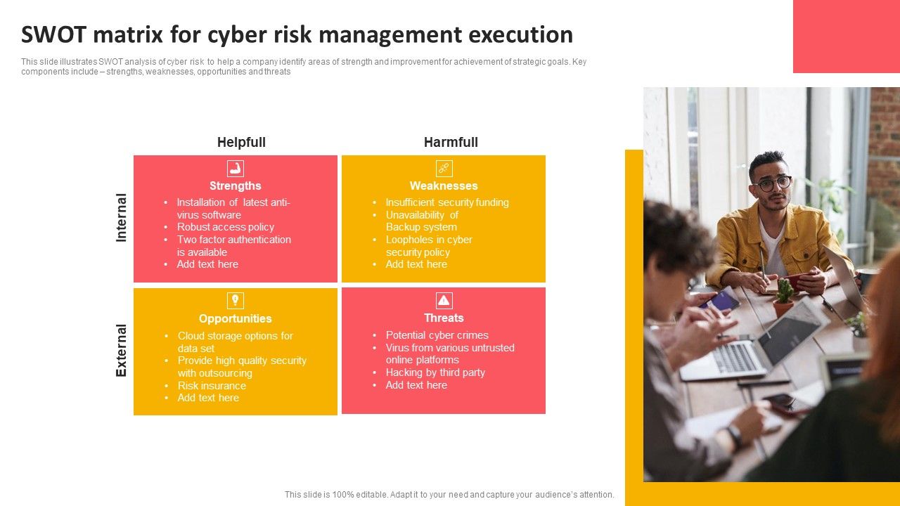 SWOT_Matrix_For_Cyber_Risk_Management_Execution_Topics_PDF_Slide_1.jpg