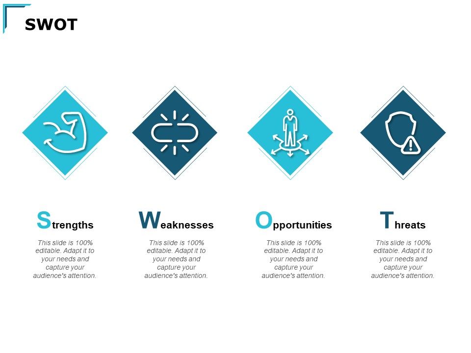 SWOT_Opportunity_Strength_Ppt_PowerPoint_Presentation_Infographic_Template_Example_Topics_Slide_1.jpg