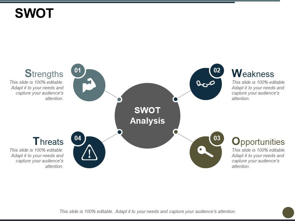 SWOT_Ppt_PowerPoint_Presentation_Gallery_Graphics_Pictures_Slide_1.jpg