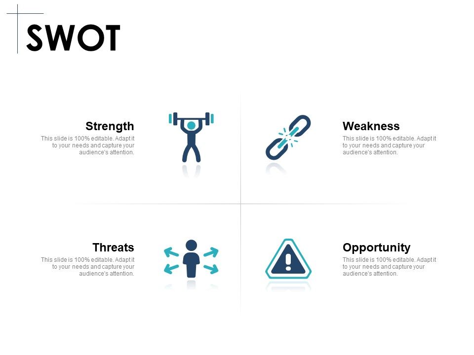 SWOT_Strength_Threats_Ppt_PowerPoint_Presentation_Inspiration_Clipart_Images_Slide_1.jpg