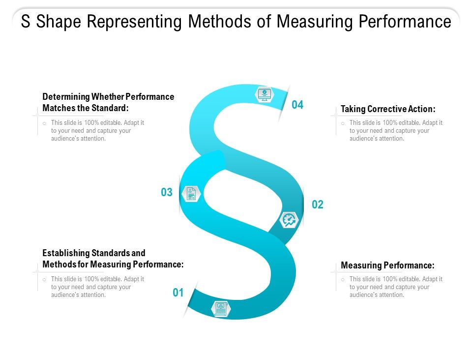 S_Shape_Representing_Methods_Of_Measuring_Performance_Ppt_PowerPoint_Presentation_Gallery_Outfit_PDF_Slide_1.jpg