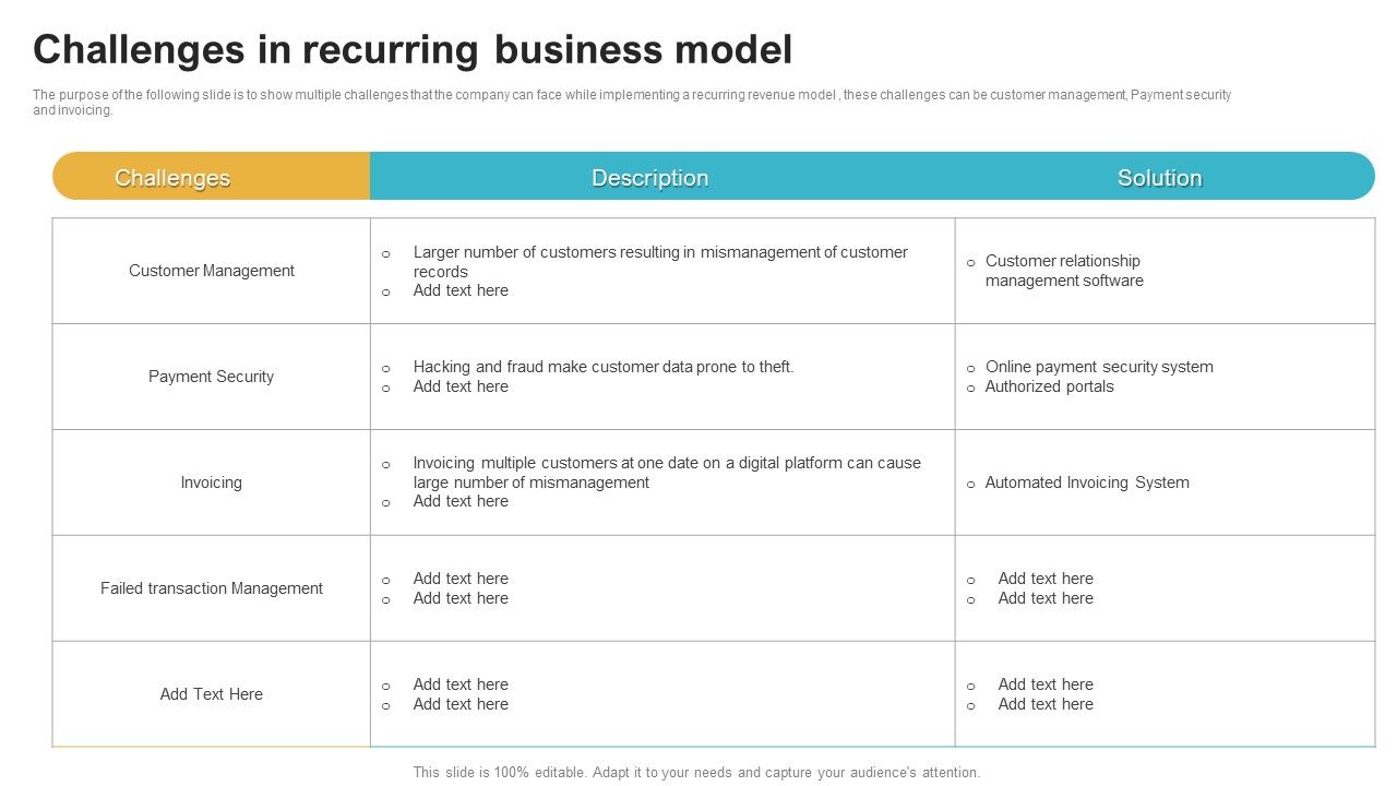 Saas_Continuous_Income_Generation_Model_For_Software_Startup_Challenges_In_Recurring_Business_Model_Guidelines_PDF_Slide_1.jpg