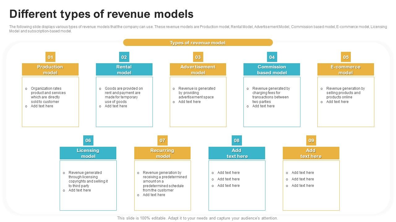 Saas_Continuous_Income_Generation_Model_For_Software_Startup_Different_Types_Of_Revenue_Models_Inspiration_PDF_Slide_1.jpg