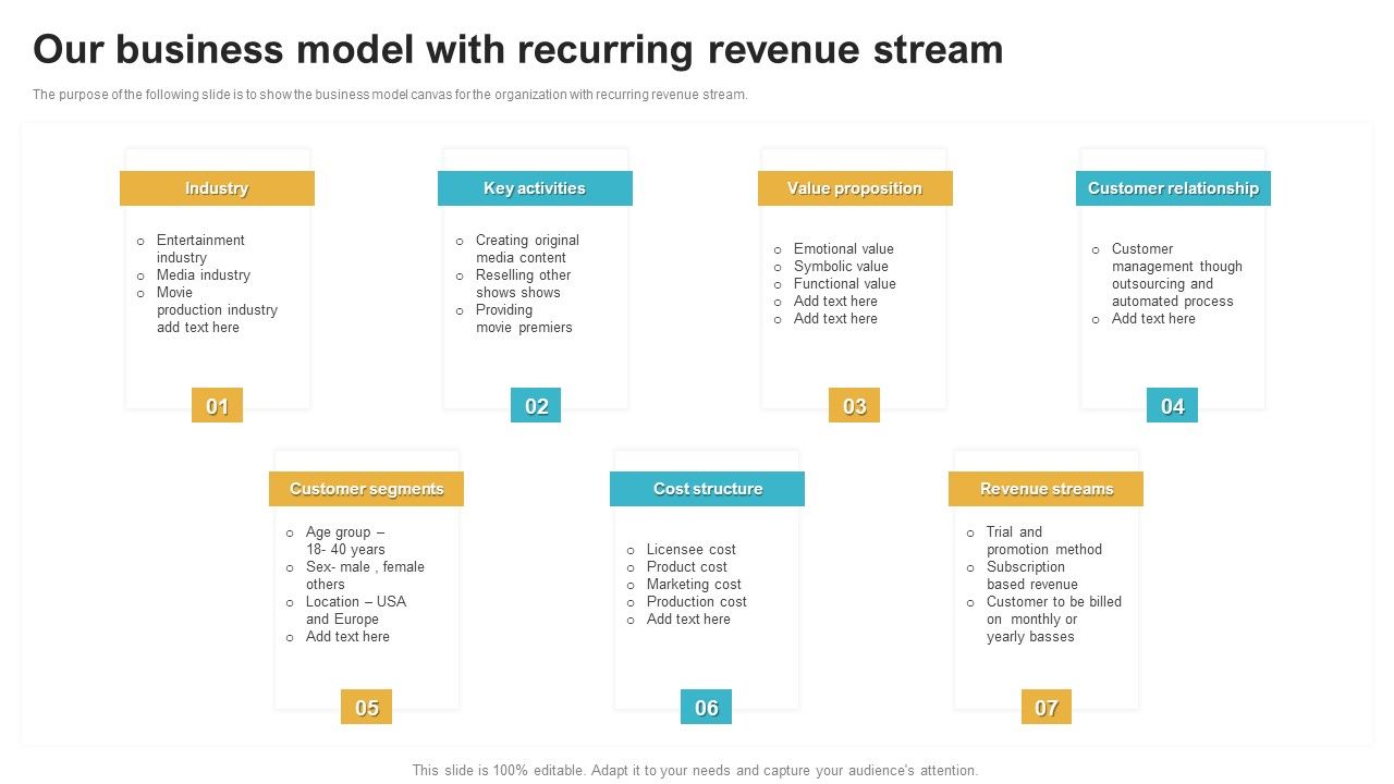 Saas_Continuous_Income_Generation_Model_For_Software_Startup_Our_Business_Model_With_Recurring_Revenue_Stream_Inspiration_PDF_Slide_1.jpg