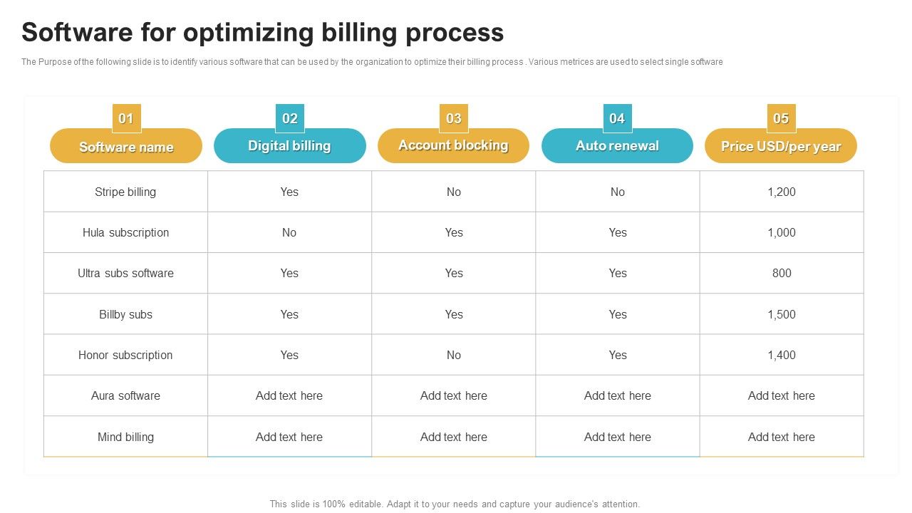 Saas_Continuous_Income_Generation_Model_For_Software_Startup_Software_For_Optimizing_Billing_Process_Pictures_PDF_Slide_1.jpg
