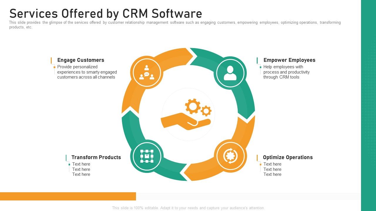 Saas_Customer_Relationship_Management_Fundraising_Services_Offered_By_CRM_Software_Topics_PDF_Slide_1.jpg