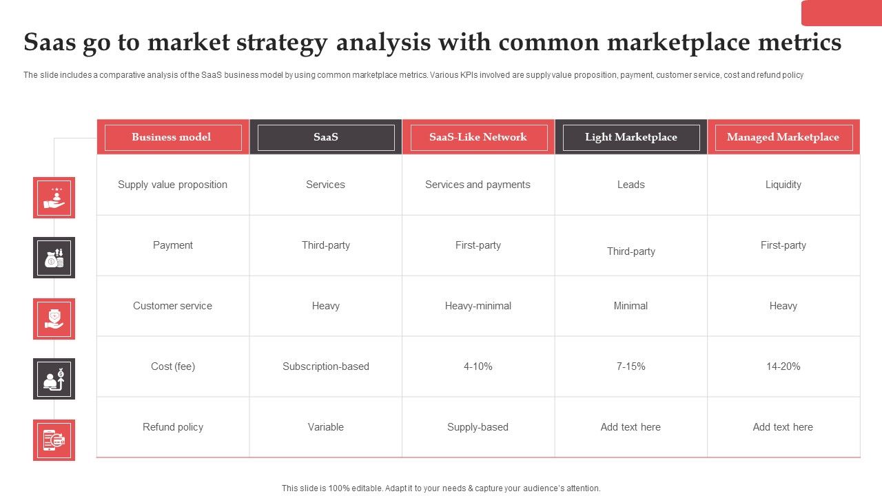Saas_Go_To_Market_Strategy_Analysis_With_Common_Marketplace_Metrics_Brochure_PDF_Slide_1.jpg