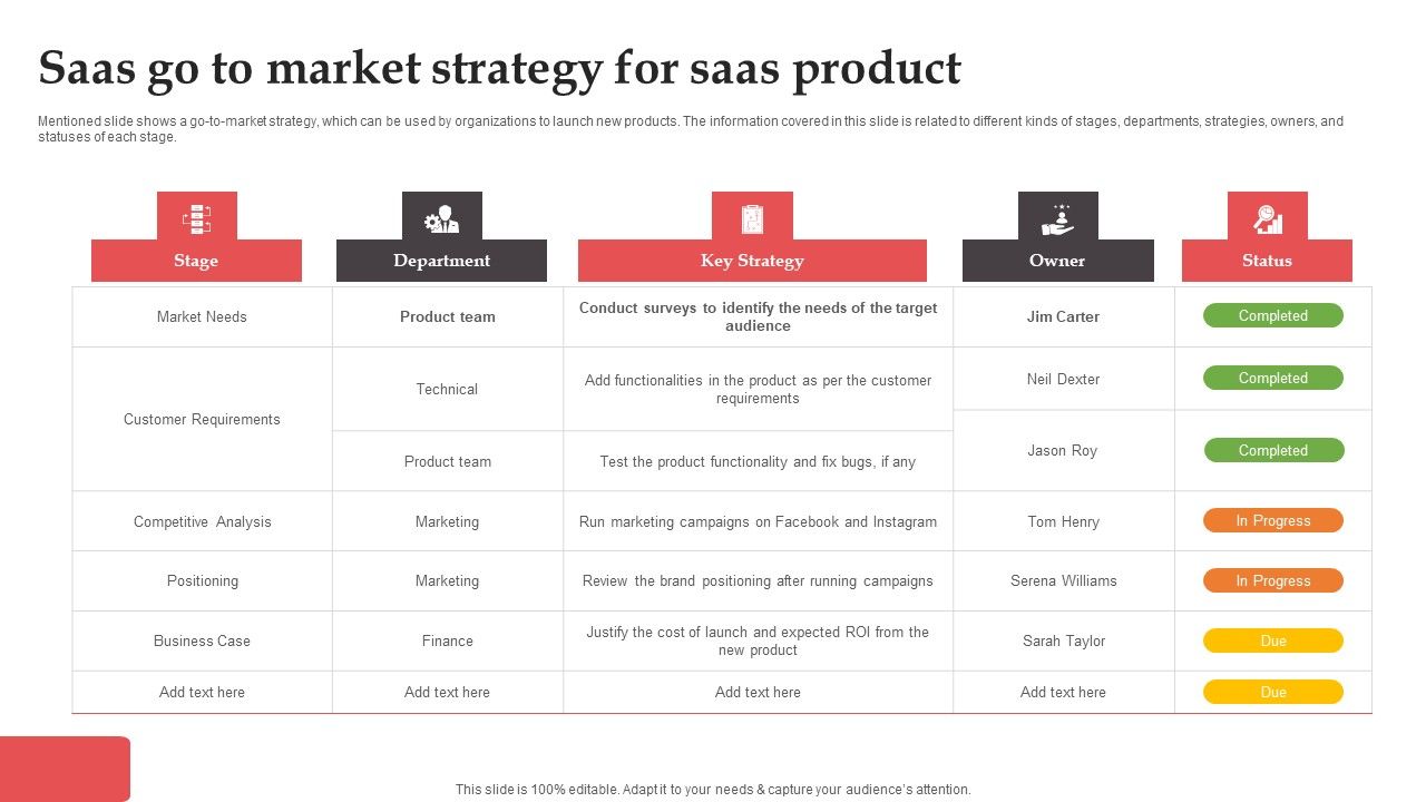 Saas_Go_To_Market_Strategy_For_Saas_Product_Microsoft_PDF_Slide_1.jpg