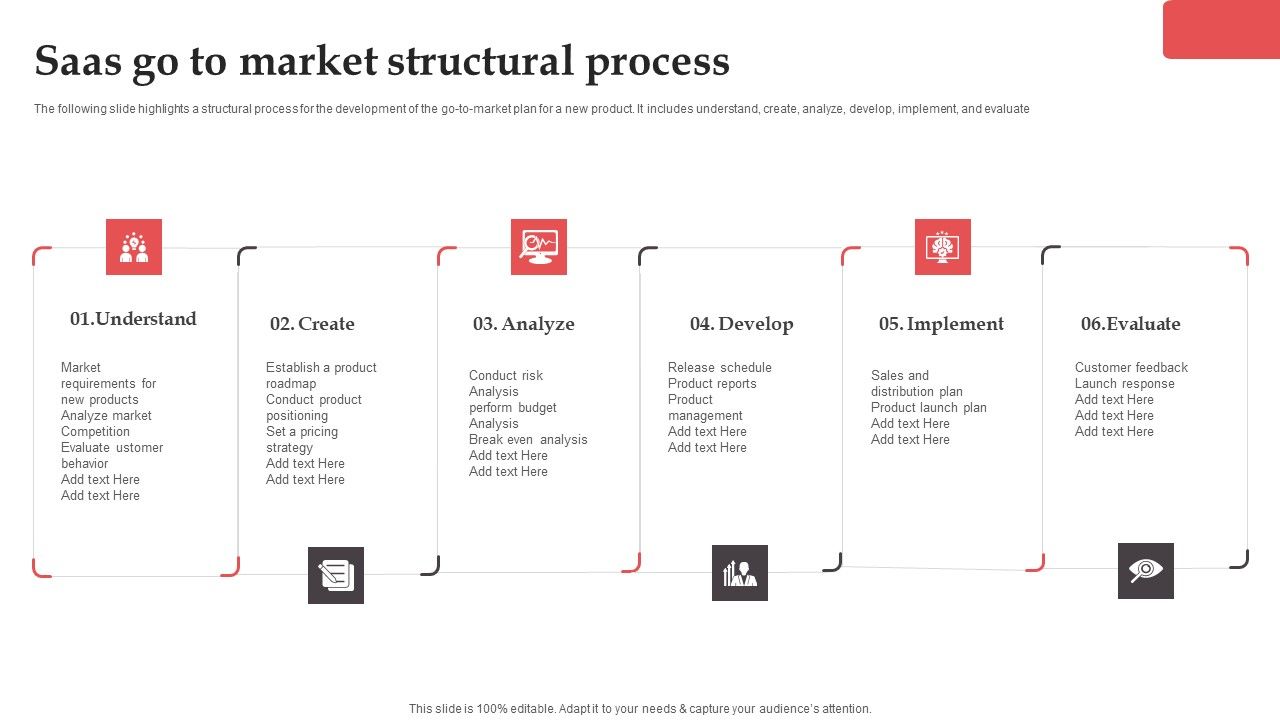 Saas_Go_To_Market_Structural_Process_Professional_PDF_Slide_1.jpg