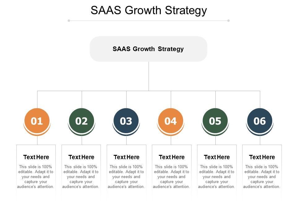 Saas_Growth_Strategy_Ppt_PowerPoint_Presentation_Gallery_Grid_Cpb_Slide_1.jpg