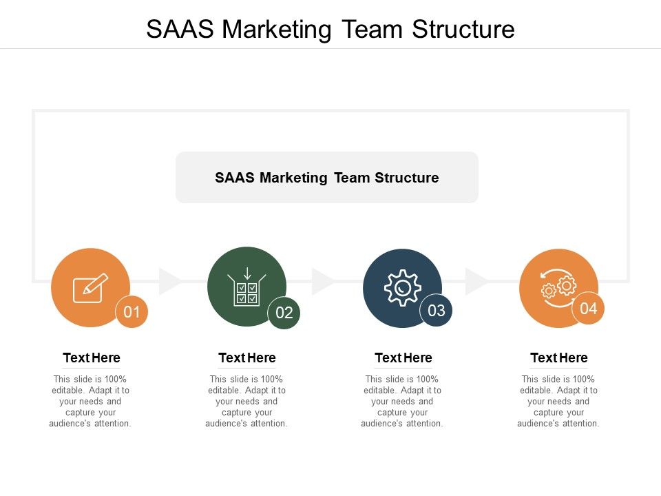 Saas_Marketing_Team_Structure_Ppt_PowerPoint_Presentation_File_Demonstration_Cpb_Slide_1.jpg