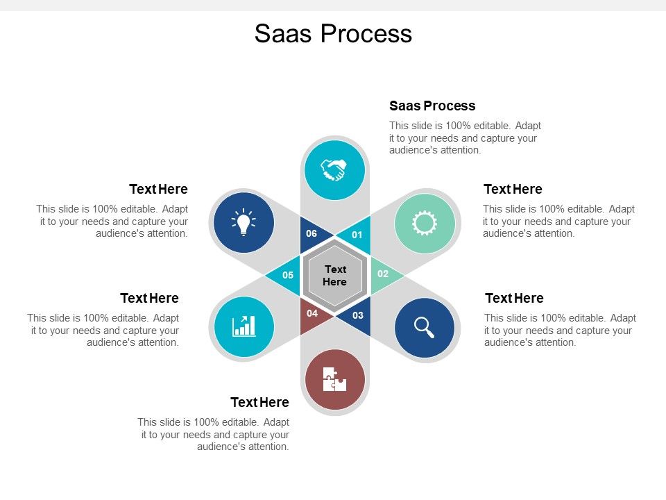 Saas_Process_Ppt_PowerPoint_Presentation_Infographics_Maker_Cpb_Slide_1.jpg