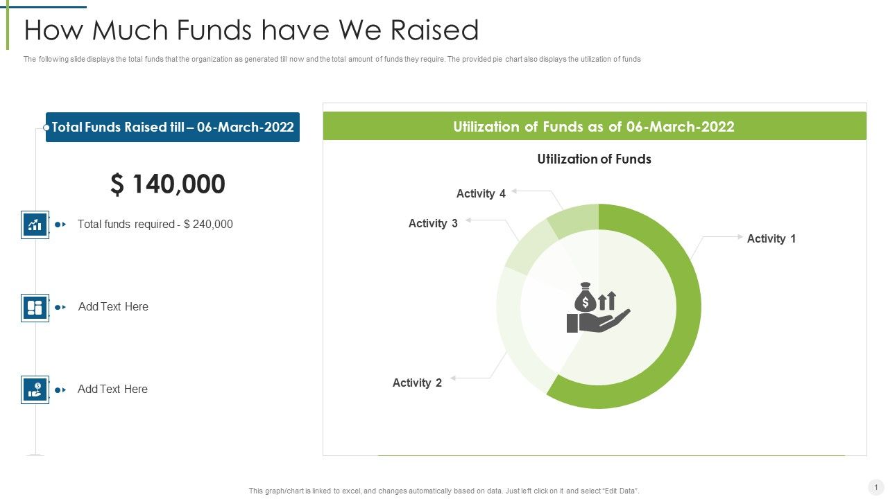 Saas_Provider_How_Much_Funds_Have_We_Raised_Ppt_Professional_Background_Images_PDF_Slide_1.jpg