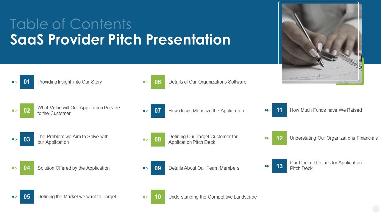 Saas_Provider_Table_Of_Contents_Saas_Provider_Pitch_Presentation_Ppt_Visual_Aids_Slides_PDF_Slide_1.jpg