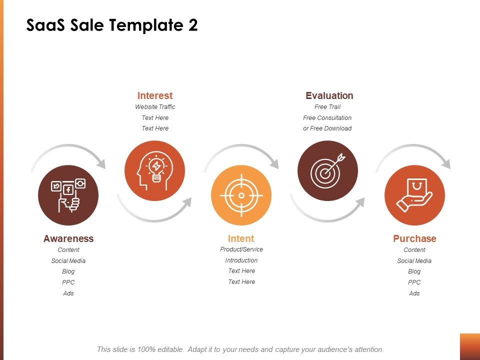 Saas_Sale_Awareness_Ppt_PowerPoint_Presentation_Infographic_Template_Icons_Slide_1.jpg