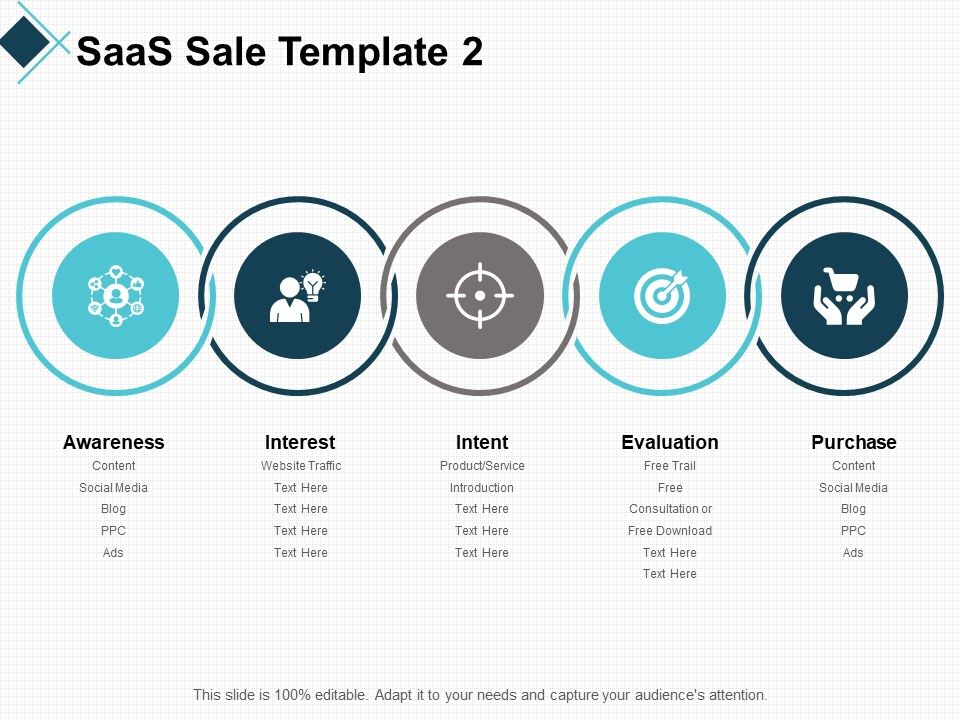 Saas_Sale_Template_Strategy_Ppt_PowerPoint_Presentation_Portfolio_Sample_Slide_1.jpg