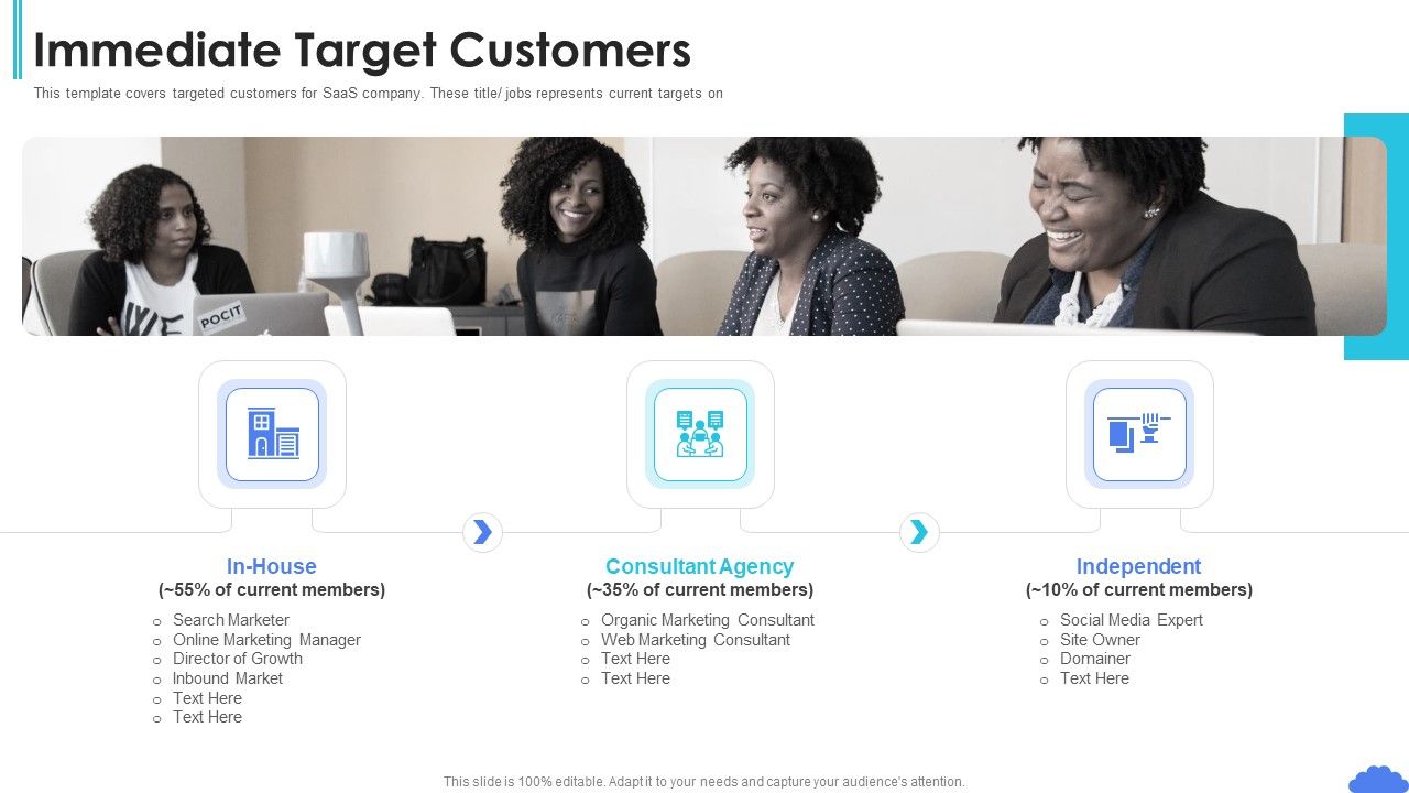 Saas_Sales_Pitch_Deck_Immediate_Target_Customers_Ppt_Professional_Images_PDF_Slide_1.jpg