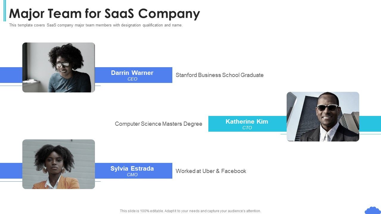 Saas_Sales_Pitch_Deck_Major_Team_For_Saas_Company_Ppt_Outline_Images_PDF_Slide_1.jpg