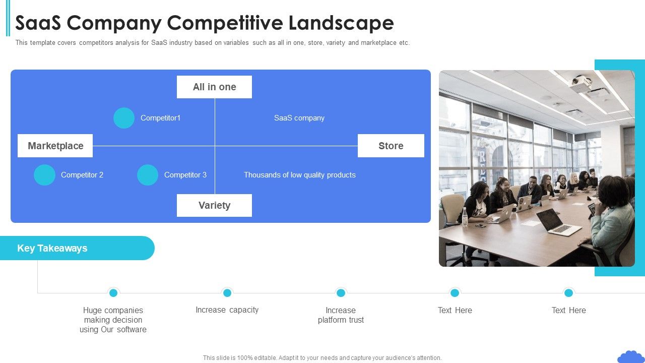 Saas_Sales_Pitch_Deck_Saas_Company_Competitive_Landscape_Ppt_Images_PDF_Slide_1.jpg