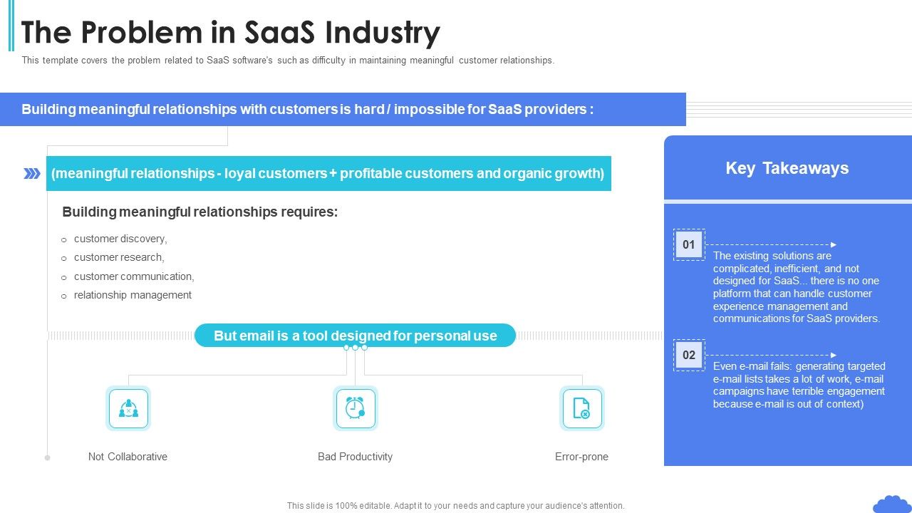 Saas_Sales_Pitch_Deck_The_Problem_In_Saas_Industry_Ppt_Professional_Design_Templates_PDF_Slide_1.jpg