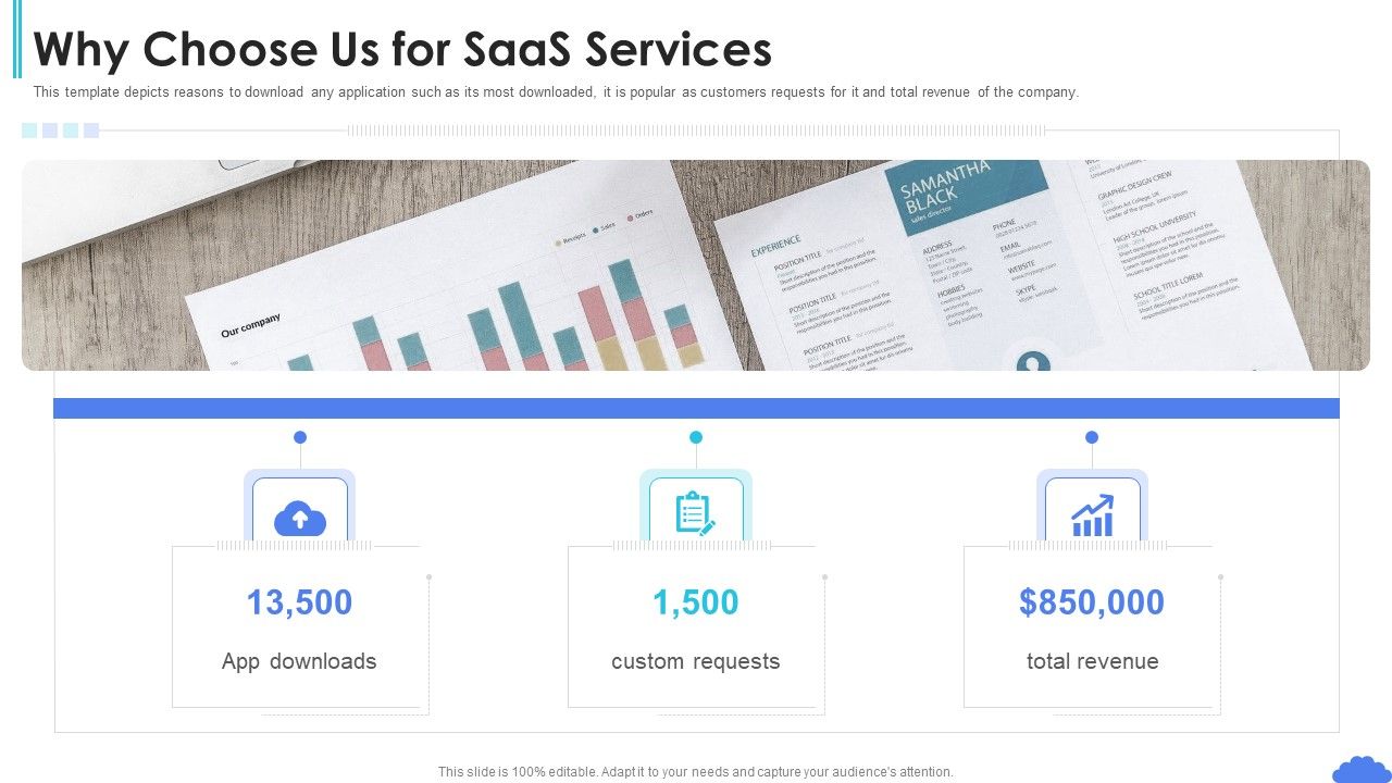 Saas_Sales_Pitch_Deck_Why_Choose_Us_For_Saas_Services_Ppt_Icon_Display_PDF_Slide_1.jpg