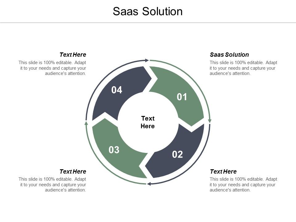 Saas_Solution_Ppt_PowerPoint_Presentation_Infographics_Objects_Cpb_Slide_1.jpg