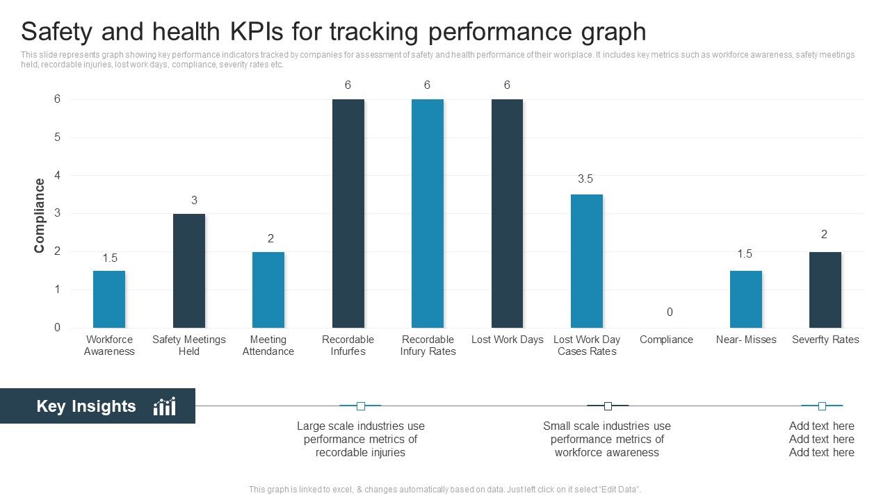 Safety_And_Health_Kpis_For_Tracking_Performance_Graph_Mockup_PDF_Slide_1.jpg