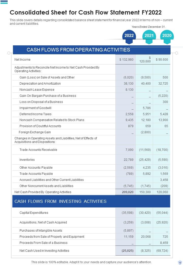 Safety And Occupational Health Report One Pager Documents