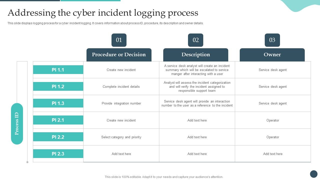 Safety_Breach_Response_Playbook_Addressing_The_Cyber_Incident_Logging_Process_Ideas_PDF_Slide_1.jpg
