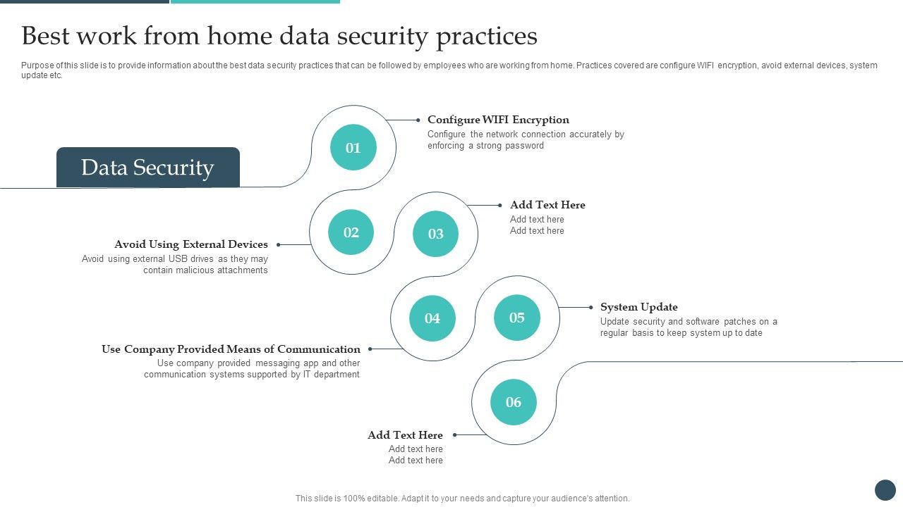 Safety_Breach_Response_Playbook_Best_Work_From_Home_Data_Security_Practices_Topics_PDF_Slide_1.jpg