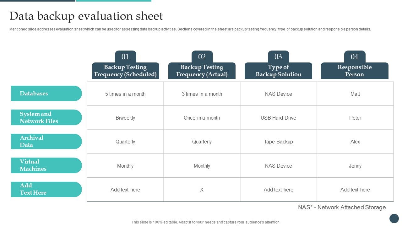 Safety_Breach_Response_Playbook_Data_Backup_Evaluation_Sheet_Microsoft_PDF_Slide_1.jpg