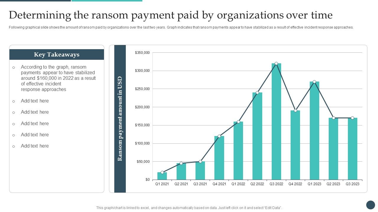 Safety_Breach_Response_Playbook_Determining_The_Ransom_Payment_Paid_Structure_PDF_Slide_1.jpg