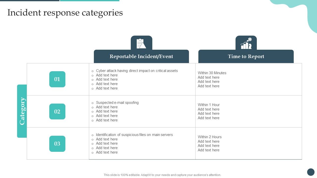 Safety_Breach_Response_Playbook_Incident_Response_Categories_Elements_PDF_Slide_1.jpg