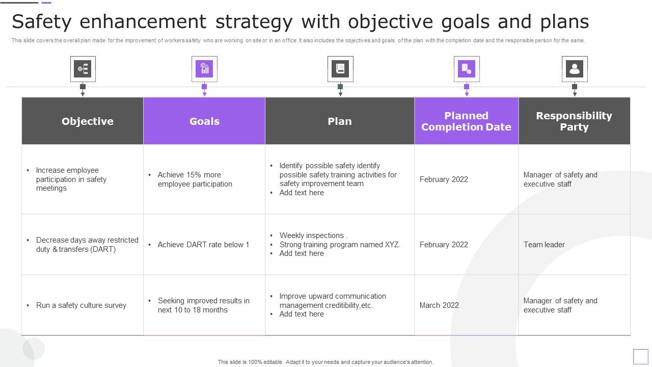 Safety_Enhancement_Strategy_With_Objective_Goals_And_Plans_Elements_PDF_Slide_1.jpg