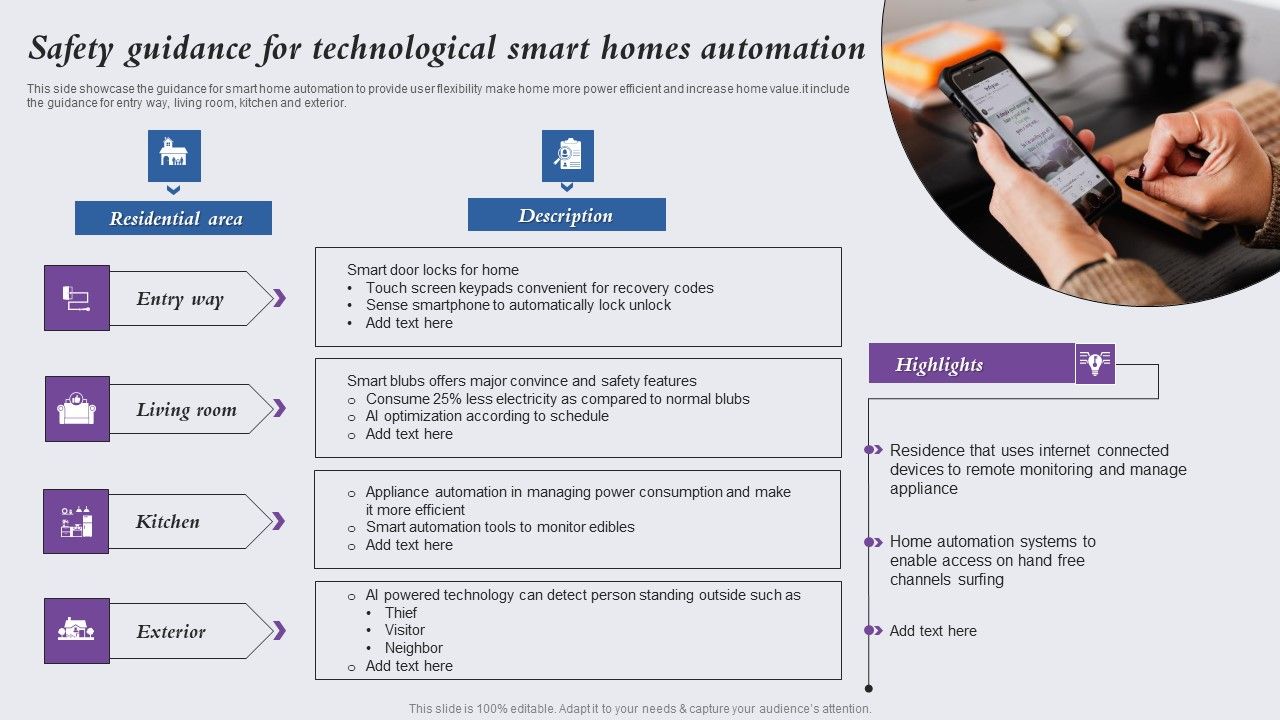 Safety_Guidance_For_Technological_Smart_Homes_Automation_Diagrams_PDF_Slide_1.jpg