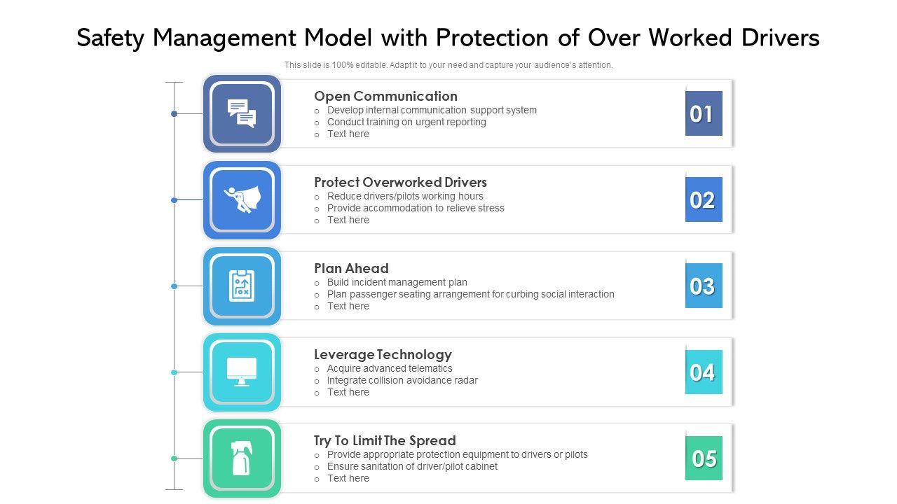 Safety_Management_Model_With_Protection_Of_Over_Worked_Drivers_Ppt_PowerPoint_Presentation_File_Mockup_PDF_Slide_1.jpg