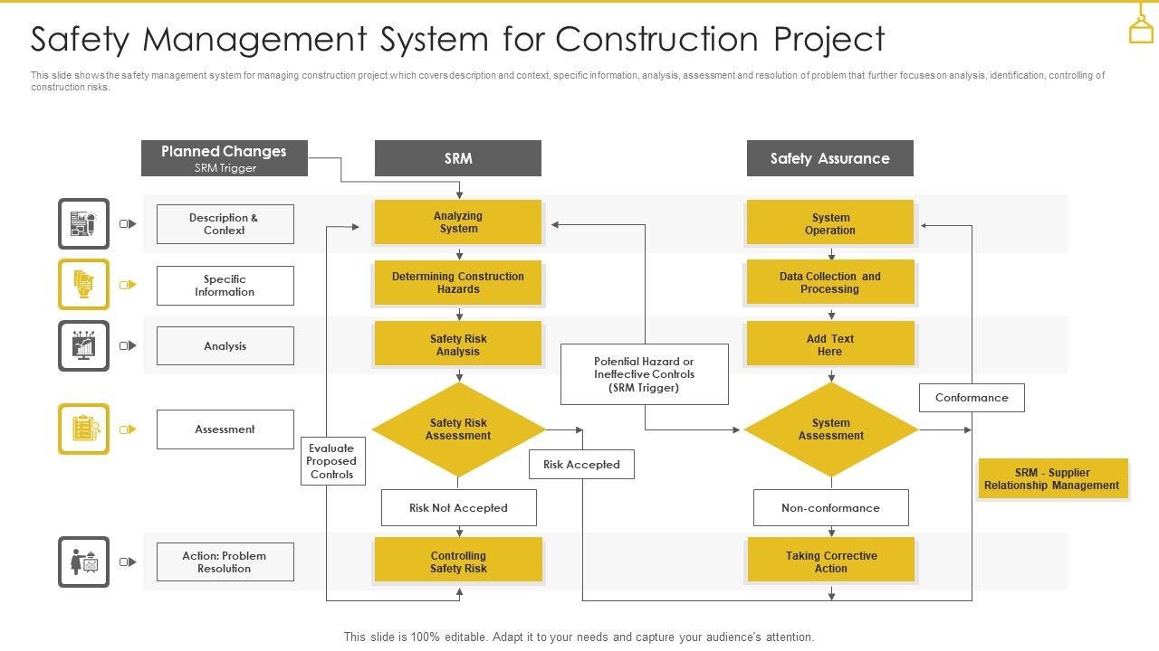 Safety_Management_System_For_Construction_Project_Mockup_PDF_Slide_1.jpg