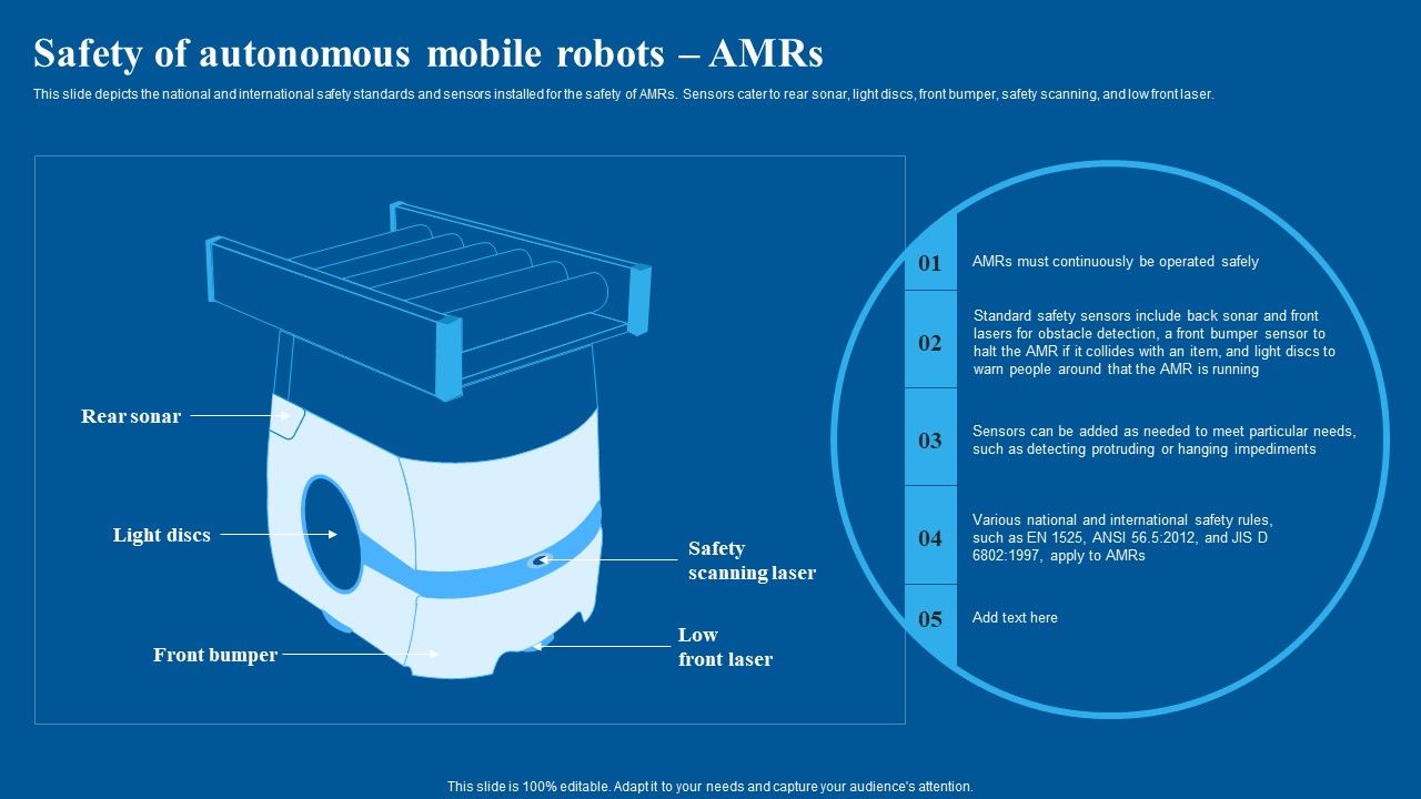 Safety_Of_Autonomous_Mobile_Robots_Amrs_Mockup_PDF_Slide_1.jpg