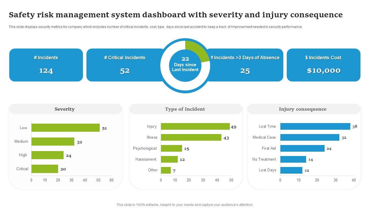 Safety_Risk_Management_System_Dashboard_With_Severity_And_Injury_Consequence_Clipart_PDF_Slide_1.jpg