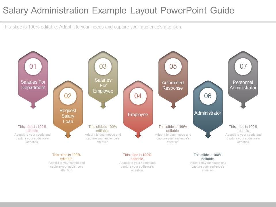 Salary_Administration_Example_Layout_Powerpoint_Guide_1.jpg