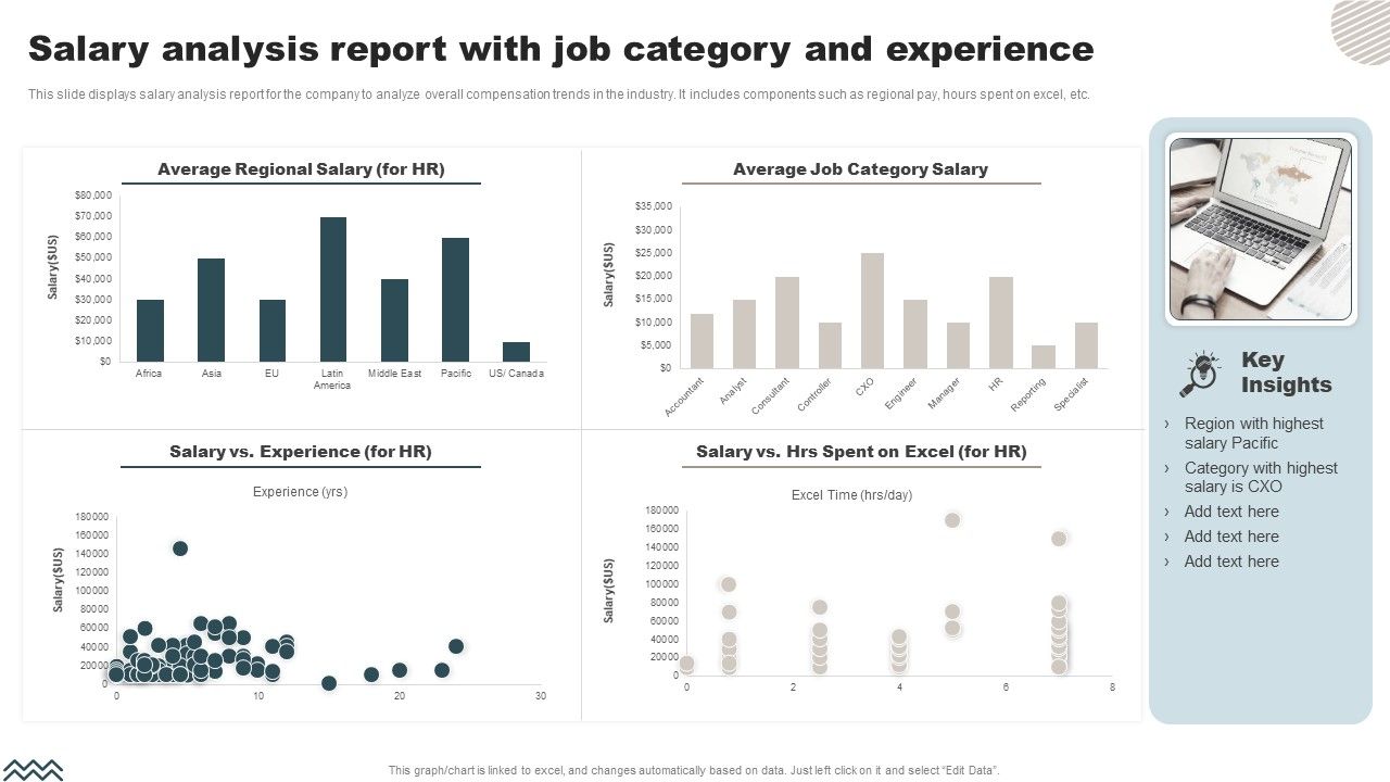 Salary_Analysis_Report_With_Job_Category_And_Experience_Microsoft_PDF_Slide_1.jpg