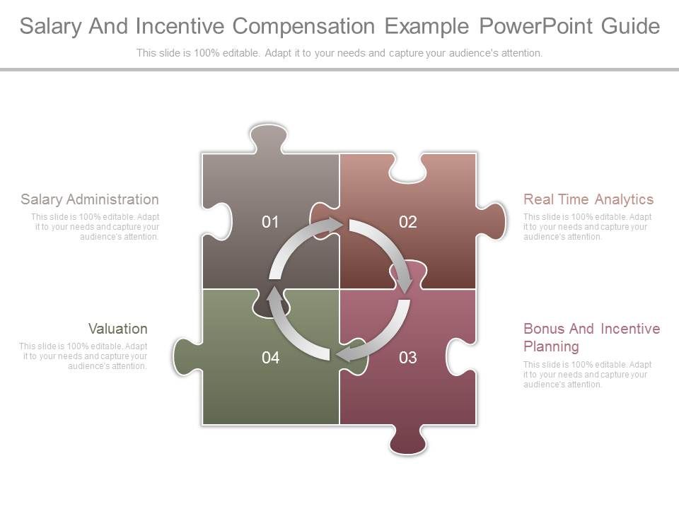 Salary_And_Incentive_Compensation_Example_Powerpoint_Guide_1.jpg