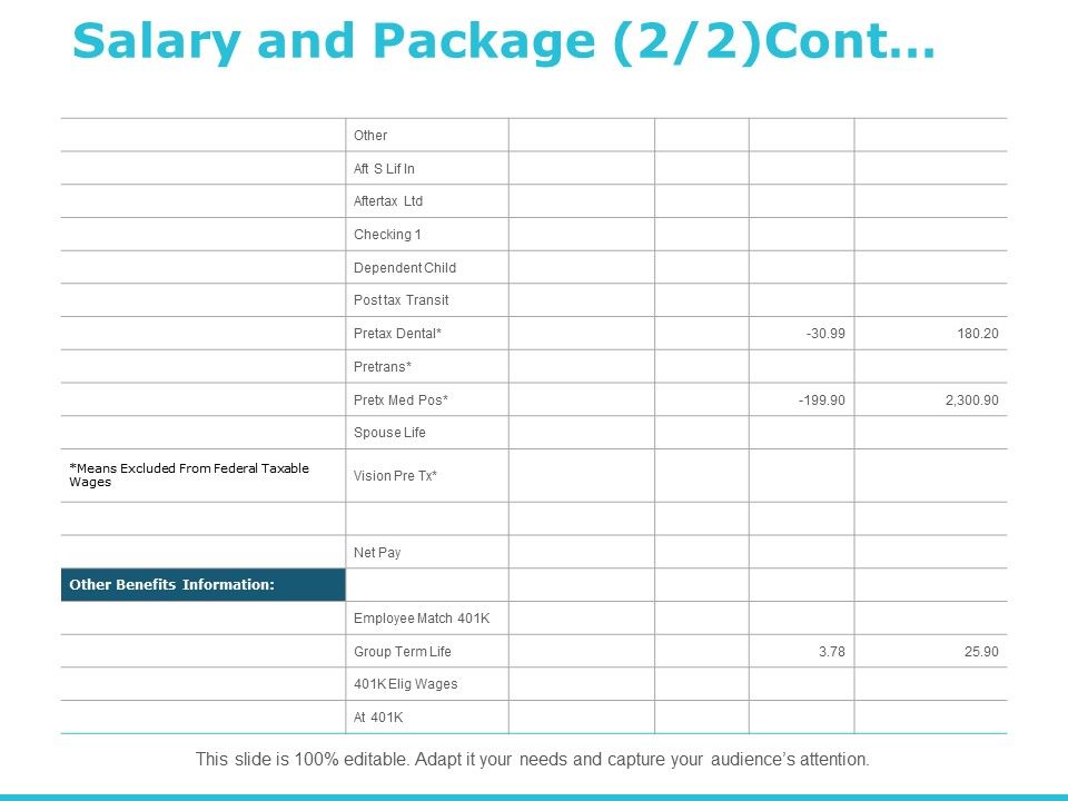 Salary_And_Package_Management_Ppt_PowerPoint_Presentation_Inspiration_Shapes_Slide_1.jpg