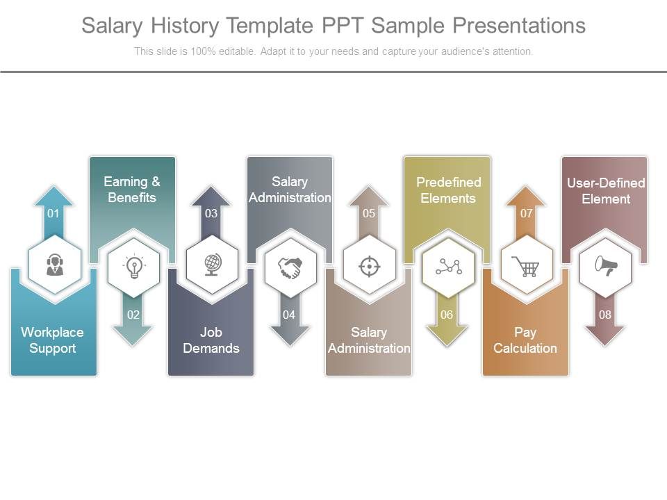 Salary_History_Template_Ppt_Sample_Presentations_1.jpg